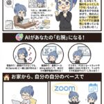 こんにちは！みらいLABOの講師、みくです！😊 今日は、新しい仲間のラボくんと一緒に、私たちの活動をどこよりも簡単にブログにまとめてみたよ！